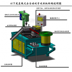 用自動攻絲機(jī)在加工不同材料的工件有什么區(qū)別？