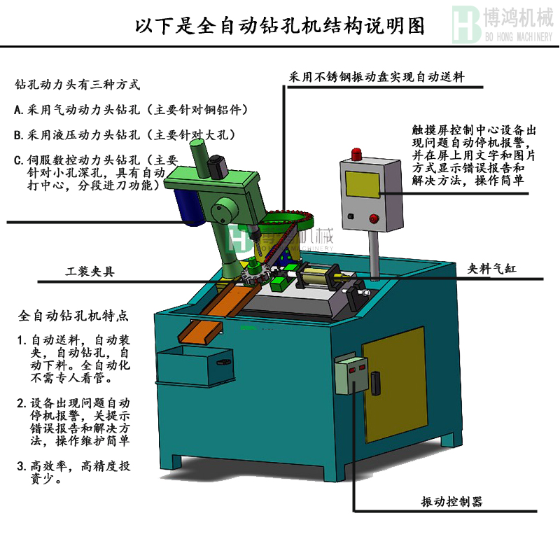 自動攻絲機的攻絲中徑不合理怎么回事？