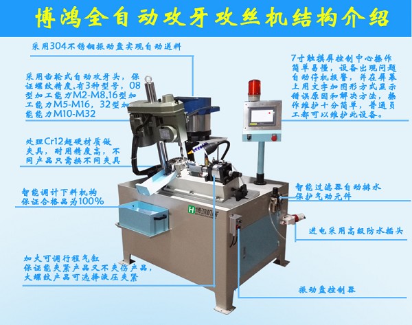 4508斜式全自動(dòng)攻絲機(jī)攻牙機(jī)細(xì)節(jié)介紹